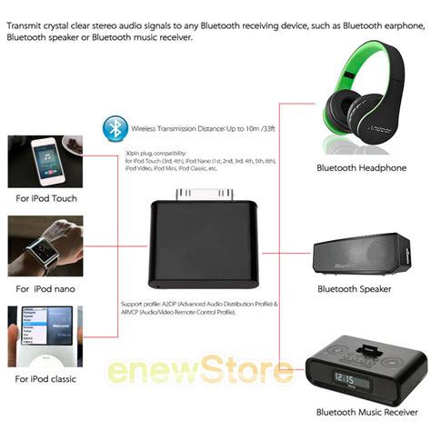 2 4x Bluetooth Adapter For Ipod Classic 120gb 160gb Iphone Touch Nano Video Mini Ebay