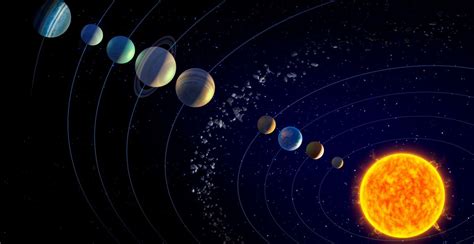 Urutan Planet Dalam Tata Surya Terdekat Hingga Terjauh Dari Matahari