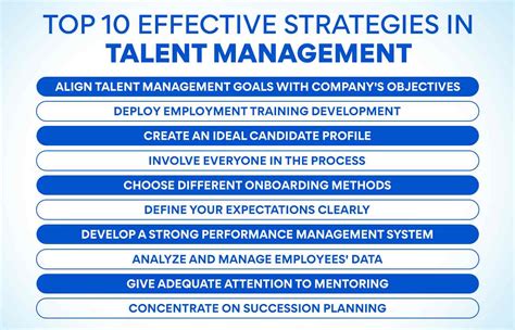Top 10 Effective Strategies in Talent Management - Edureka