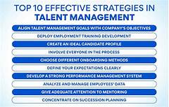 Transform Your Talent Strategy A Guide To Talent Reef Login For Hiring Managers