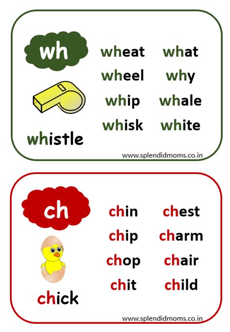 Wh Digraph Worksheets