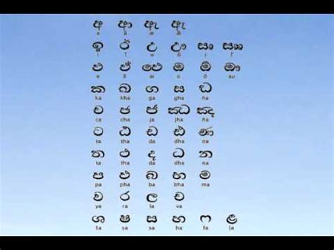 Sinhala Letter Writing | Mobil Pribadi