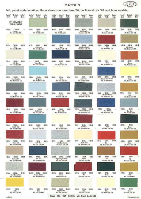 Ppg unveils top european global automobile colors coatings world. 7 best auto paint color charts images on Pinterest | Colour chart, Auto paint colors and Color ...