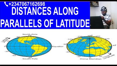 Parallels Of Latitude Ascsesocial