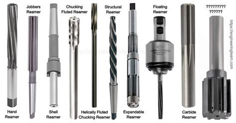 Types Of Reamers And Their Uses With Pictures Engineering Learn