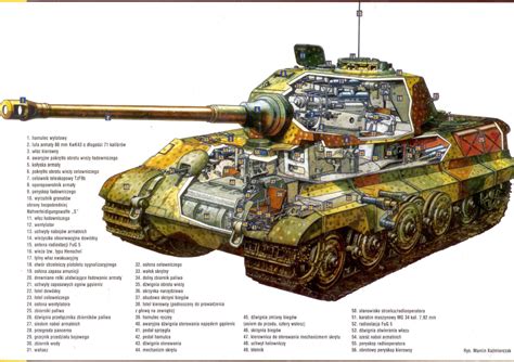Pin Auf Panzer King Tiger