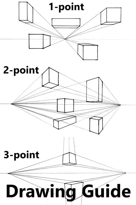 How To Use Perspective Drawing Perspective Drawing Perspective