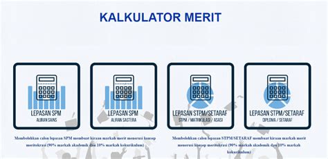 Semakan upu onlinel check borang permohonan dan keputusan lepasan spm stpm 2021, check result rayuan sebelum tarikh tutup (penting). Cara Permohonan UPU Online Bagi Lepasan SPM Sesi Akademik ...