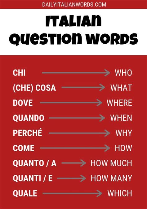 Learn The 8 Most Important Italian Question Words Italian Words