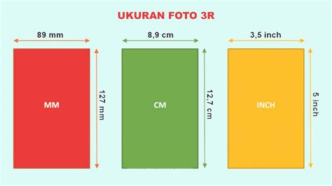 Ukuran Kertas Foto 3r Dalam Cm Berbagai Ukuran Foto 5 Vrogue Co