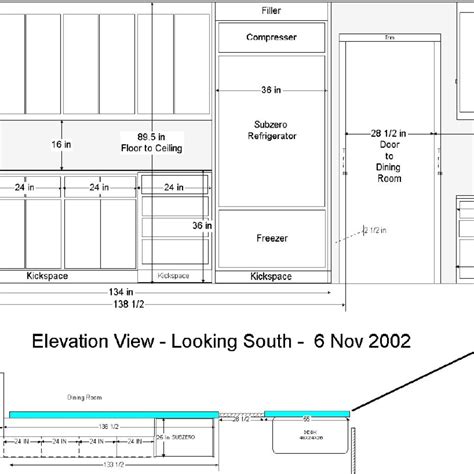 The default is 36 inches or three feet. Ada Kitchen Cabinet Height Requirements • Patio Ideas