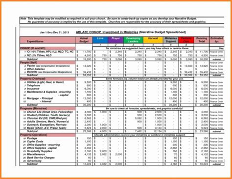 Home Building Budget Spreadsheet Throughout Construction Budget