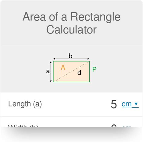 Rectangle Area Formula