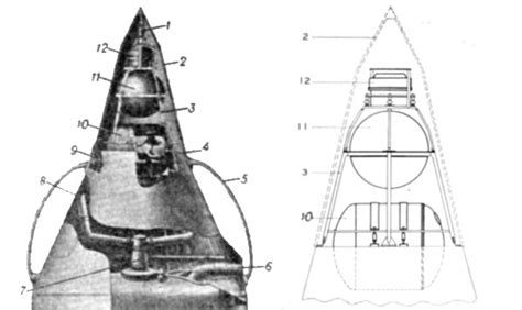 Laika died on the fourth orbit due to overheating caused by an air conditioning malfunction. Sputnik-2