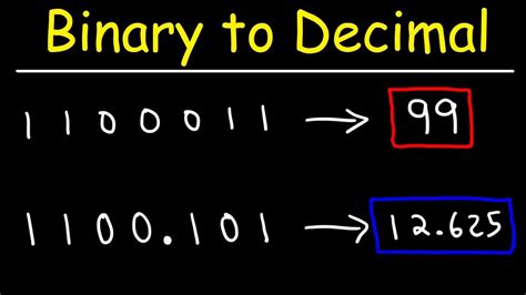 How To Convert Decimal To Binary Number Hd Uk