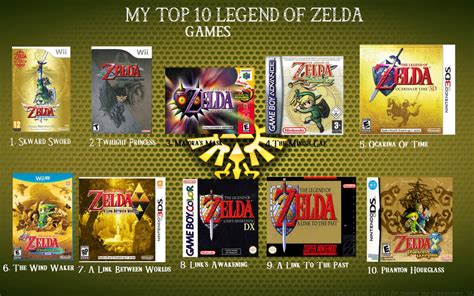 My Top 10 Legend Of Zelda Games By Daakrd On Deviantart