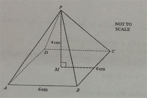 Find The Lateral And Total Surface Area Of The Following Pyramidsa