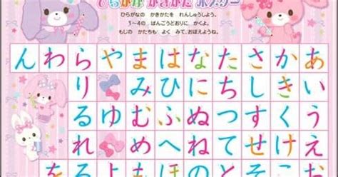 Buku 250 latihan tata bahasa jerman untuk pemula dan lanjutan. Hiragana Renshuu 01: Latihan Menulis Hiragana dengan Benar ...