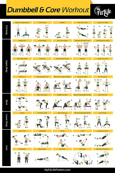 Best Posters For Home Gym Walls And Workout Hd Posters