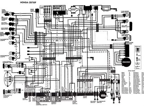 Honda 300ex Wiring Diagram Pdffiller Seth Scheme