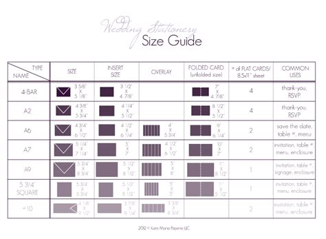 Paper Wedding Paper Wedding Primer 1 Stationery Size Guide With Free