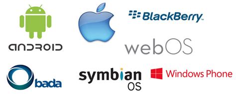 Top 7 Mobile Phones Operating Systems Bloggdesk