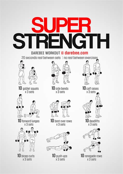 Super Strength Workout Complete Body Workout Gym Workout Chart Abs