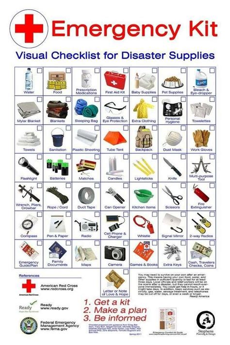 Emergency Kit Checklist Emergency Kit Survival Skills Emergency