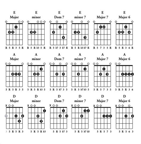 Guitar Chord Chart Templates 12 Free Word Pdf Documents Download