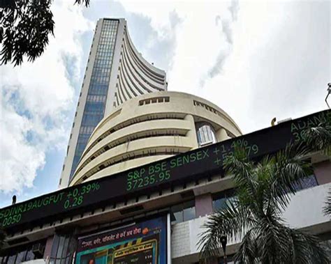 Sensex Rises Over Pts Nifty Reclaims