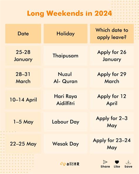 2024 Edition Public Holidays For Employees In Malaysia Althr Blog