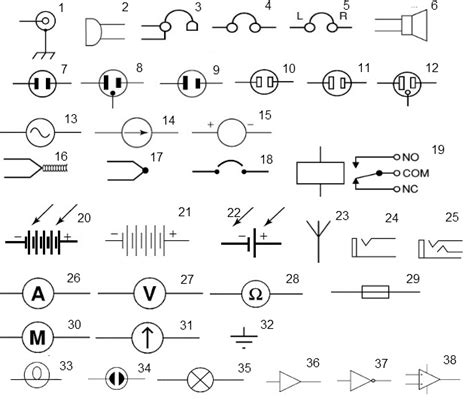 What Is Electric Circuit Diagram Symbols Wiring Core