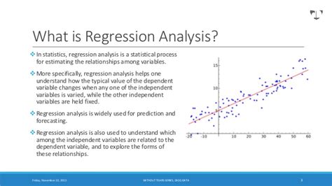 One variable is considered to be an explanatory variable, and the other is considered to be a dependent the slope of the line is b, and a is the intercept (the value of y when x = 0). Linear regression without tears