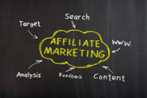 Top 10 Mistakes To Avoid As An Affiliate Marketers Beginner