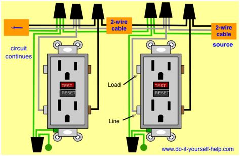White/neutral to silver terminal black/hot to brass terminal green/ground to green terminal. Wiring Diagrams for Electrical Receptacle Outlets - Do-it-yourself-help.com