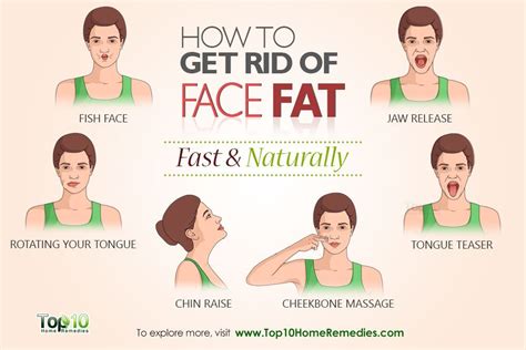 How To Get Rid Of Face Fat Fast And Naturally Top 10 Home Remedies