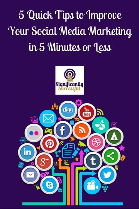 The Cover For Quick Tips To Improve Your Social Media Marketing In Five Minutes Or Less