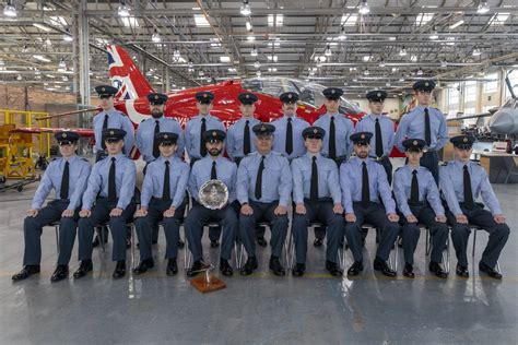 Raf Cosford On Twitter Congratulations To The Aircraft Technician