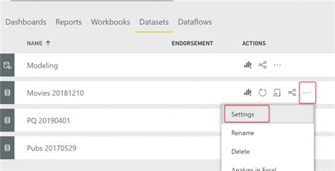 Power Bi Shared Datasets What Is It How Does It Work And Why Should