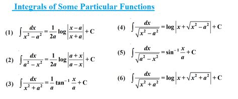 Mathematics Integration Using Trigonometric Identities And Integrals Of