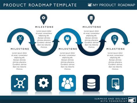 Four Phase Agile Product Strategy Timeline Roadmapping Powerpoint My