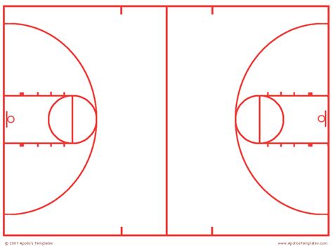 Templates Sportsbasketball Diagrams