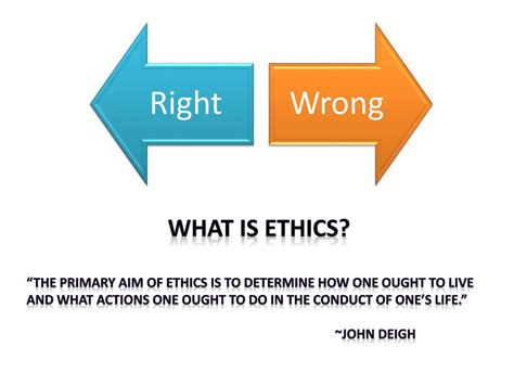 Ppt What Is Ethics Powerpoint Presentation Free Download Id2516618