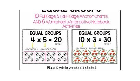 Equal Groups Anchor Charts and Activities by Creation For Education
