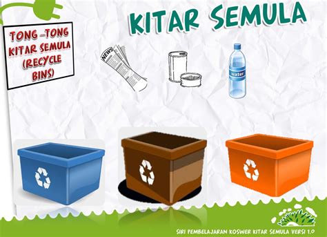 Warna Tong Kitar Semula Dan Kegunaannya Projek Kitar Semula Ctu The