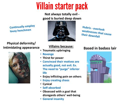 Villain Starter Pack Rstarterpack