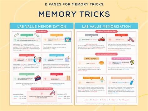 Lab Value Cheat Sheet Memory Tricks Memorize Sheet Nursing Study Guides Nursing Study Sheets