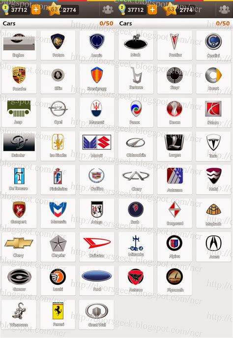 Guess The Car Logo Quiz Answers Quizfactory Gertypin