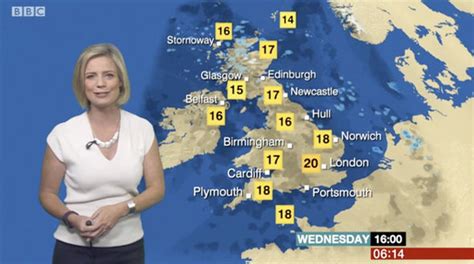 Bbc Weather Sarah Keith Lucas Stuns In White Blouse For Forecast Tv And Radio Showbiz And Tv