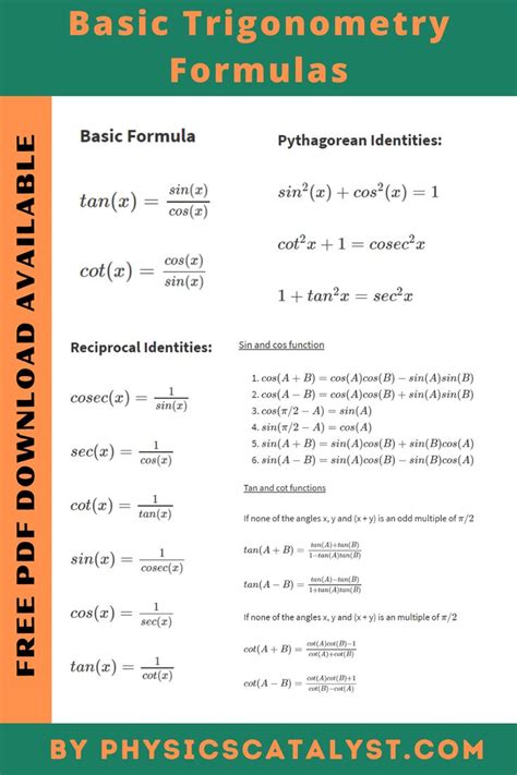 Basic Trigonometry Formulas Trigonometry Math Formula Chart Math